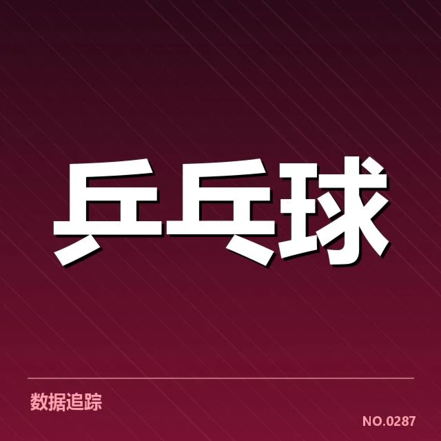 孙颖莎世锦赛单打夺冠：冠军实力与未来走向疑问