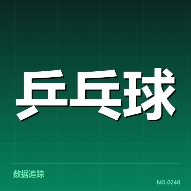 世锦赛单打确认的参赛名单和数据